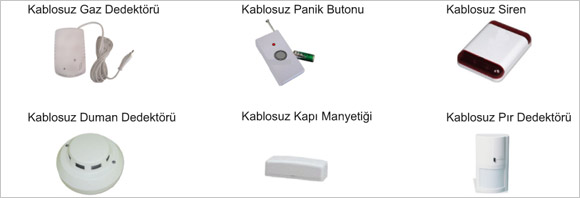 kablosuz alarm sistemleri